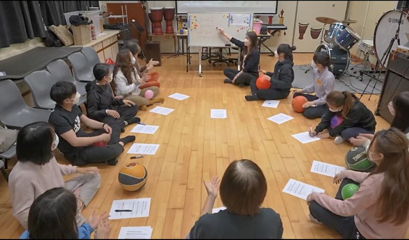 達克羅士音樂教學法：學員學習以形象化的符號表示不同節奏和音色的樂句